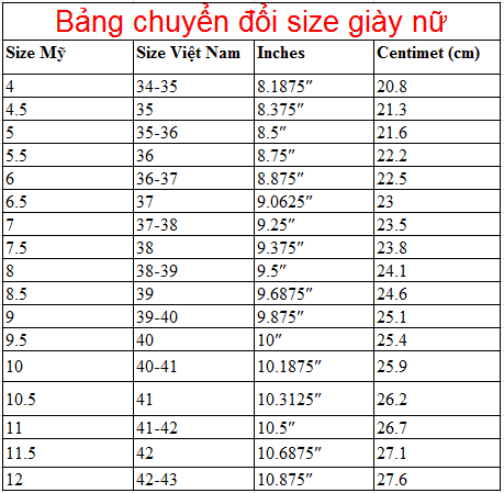 bang-chuyen-doi-size-giay-my-size-giay-viet-nam-1 Size giày Mỹ, Bảng chuyển đổi size giày Mỹ và Việt Nam